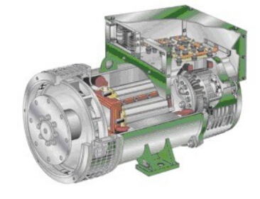 庆安发电机内部结构图